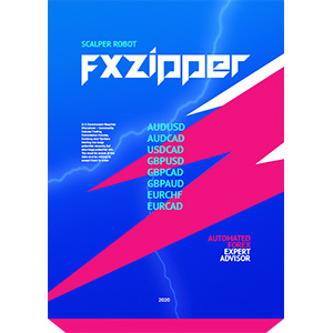 FXZipper - very profitable Forex trading systems